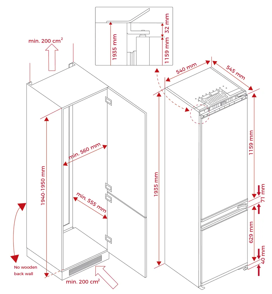 Схема встраивания