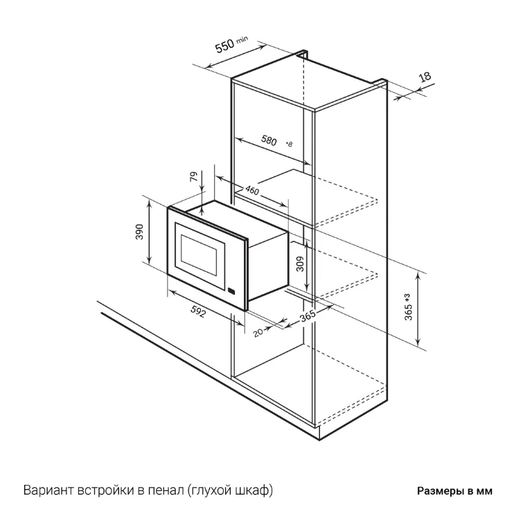 Схема встраивания