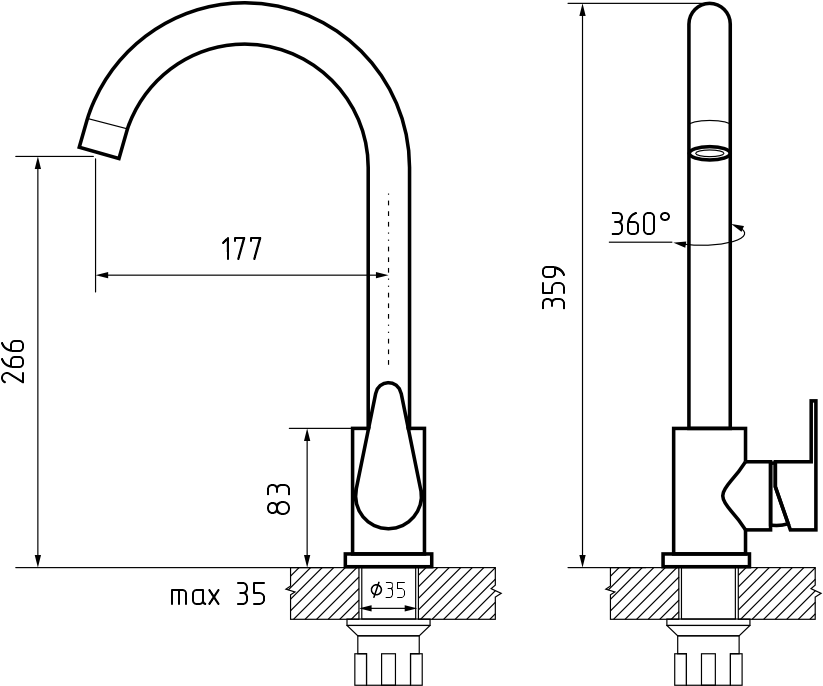 Схема встраивания