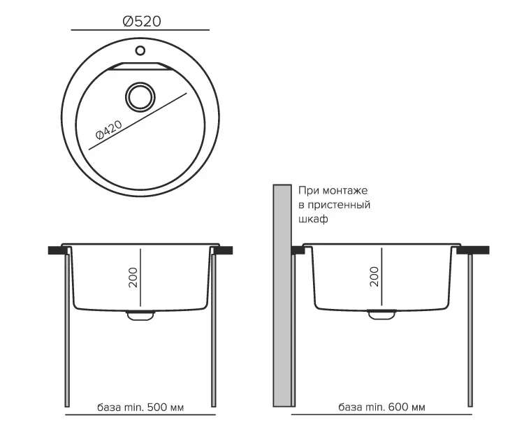 Схема встраивания