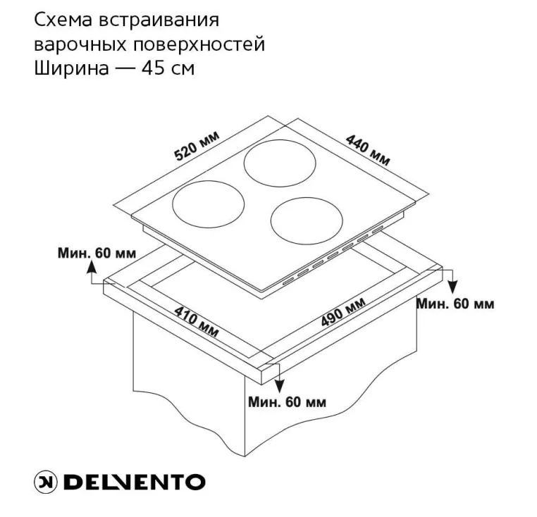Схема встраивания
