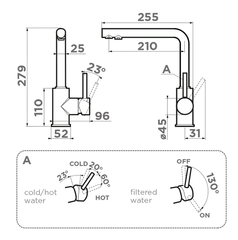 Схема встраивания