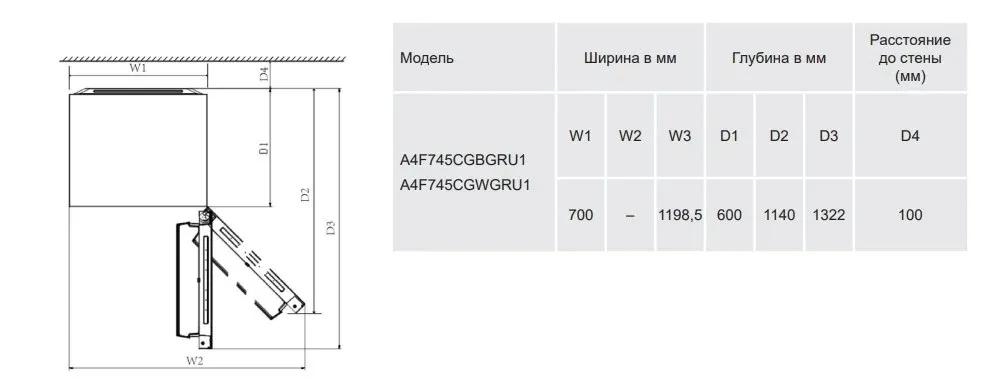 Детальное фото товара: Haier A4F745CGWGRU1