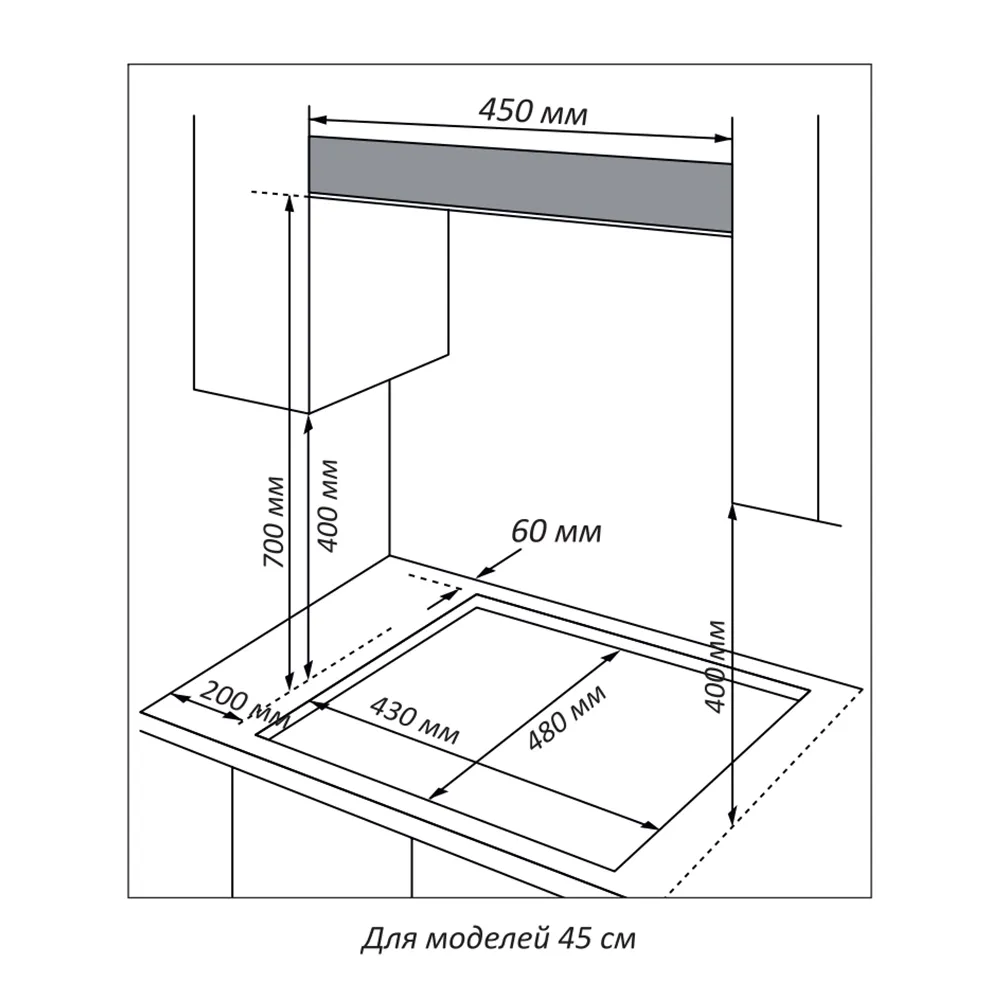 Схема встраивания