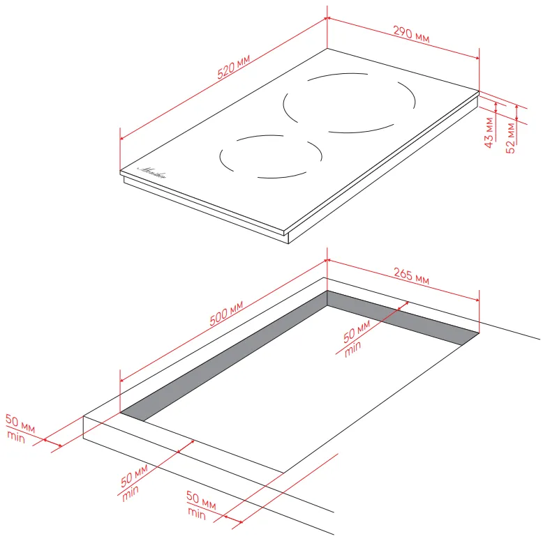 Схема встраивания