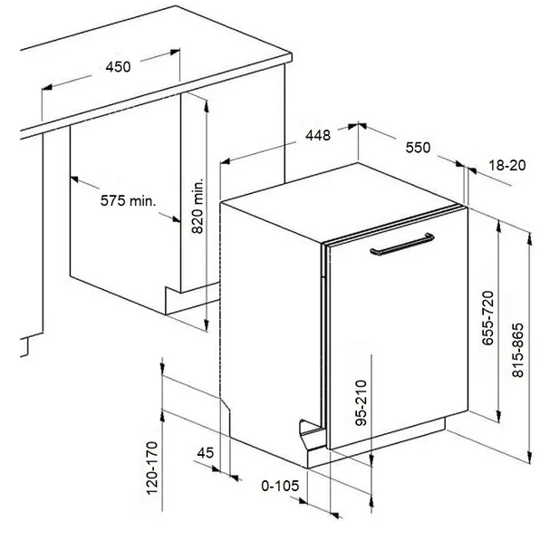 Схема встраивания