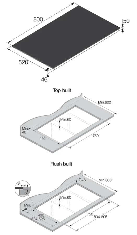 Детальное фото товара: ASKO HI5842FBG1 индукционная поверхность