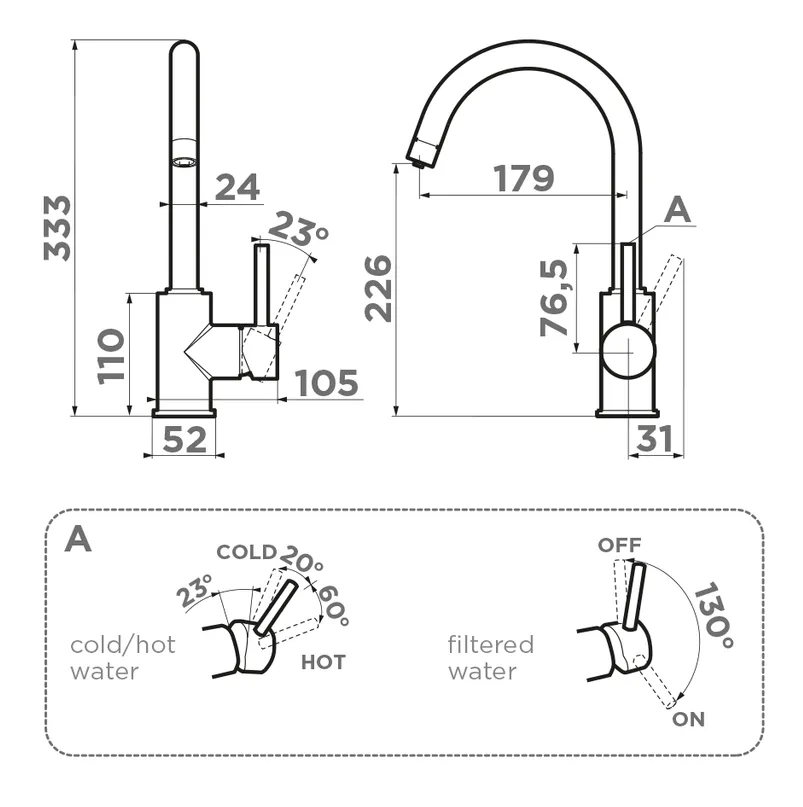 Схема встраивания