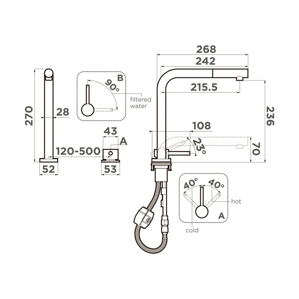Схема встраивания