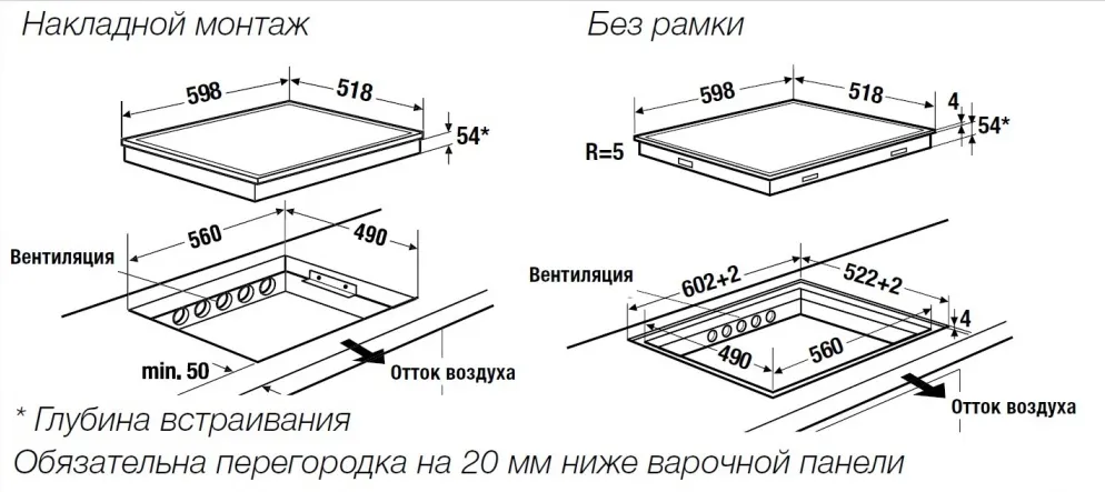 Схема встраивания