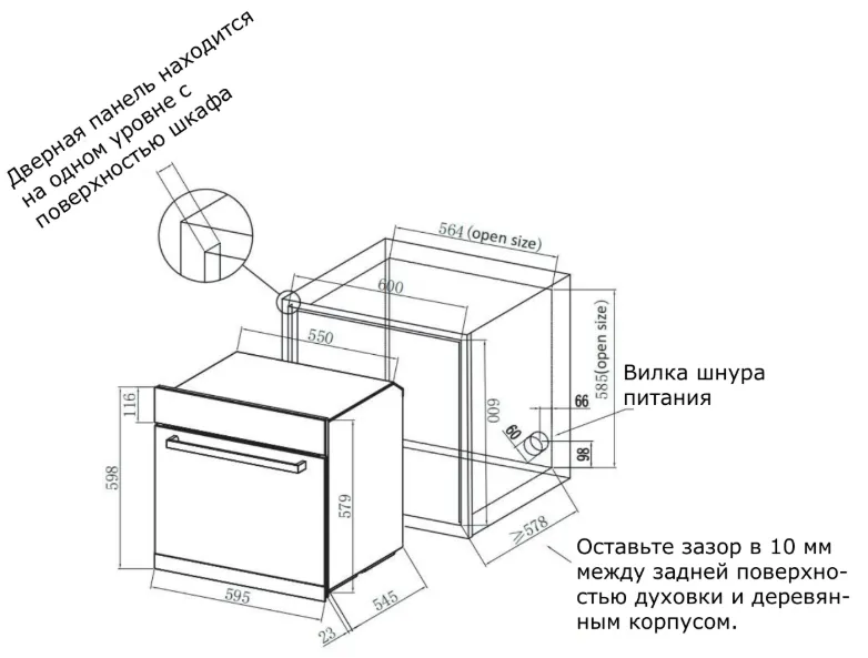 Схема встраивания