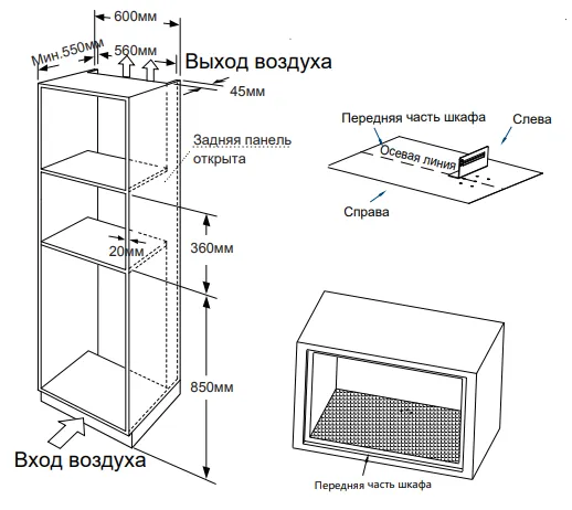 Схема встраивания
