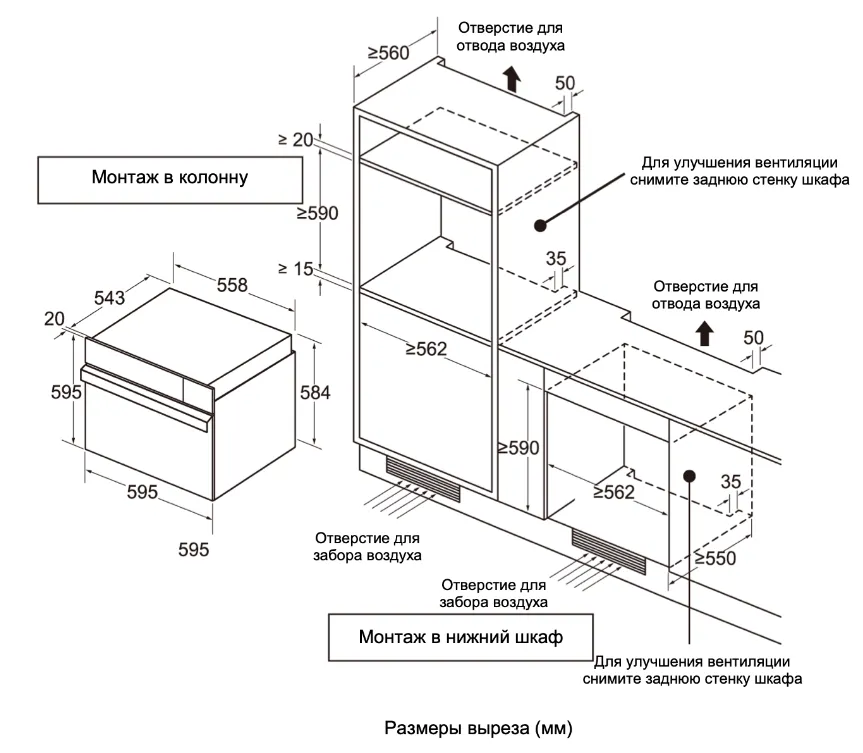 Схема встраивания