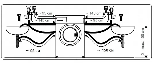Схема встраивания