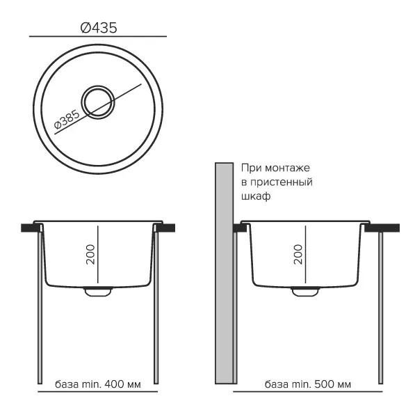 Схема встраивания