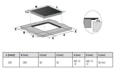 Схема встраивания