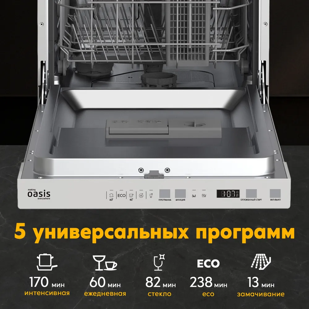 Детальное фото товара: making Oasis everywhere PM-9V5S