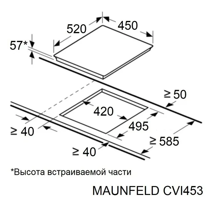 Схема встраивания