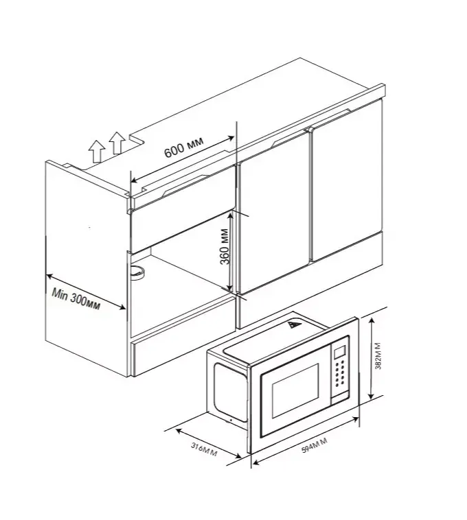 Схема встраивания