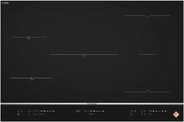 Фото товара: De Dietrich DPI7878X индукционная поверхность