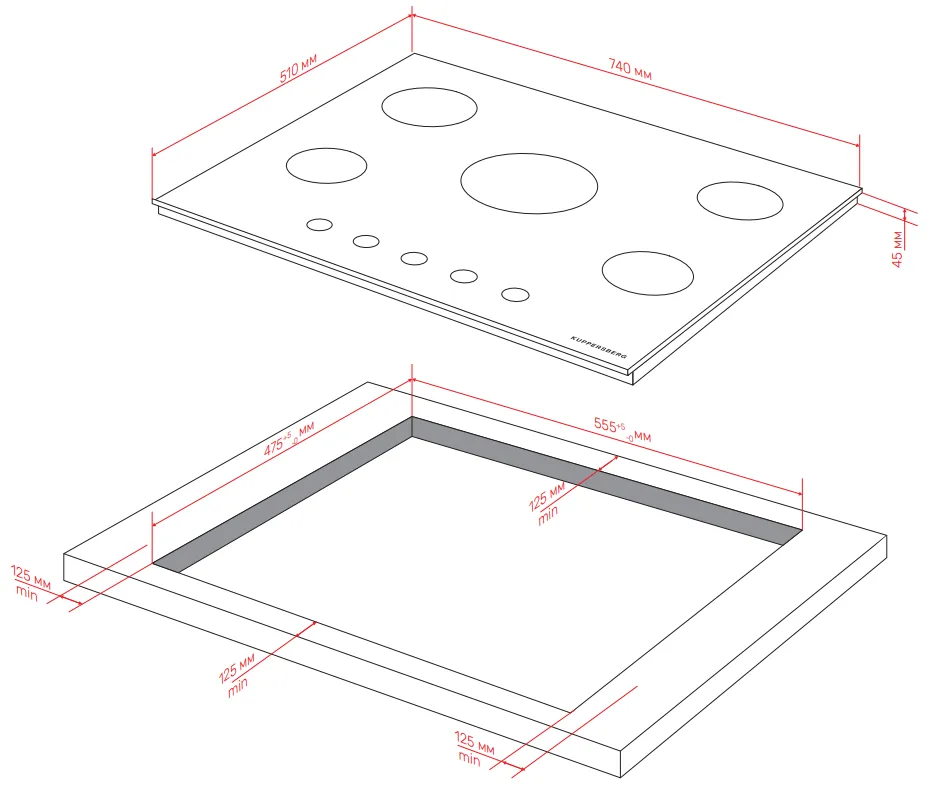 Схема встраивания