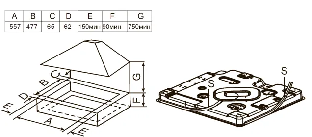 Схема встраивания