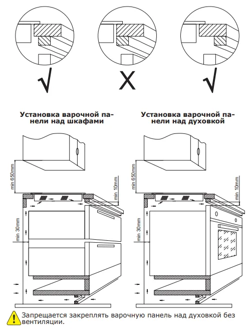 Схема встраивания