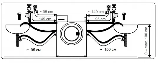 Схема встраивания