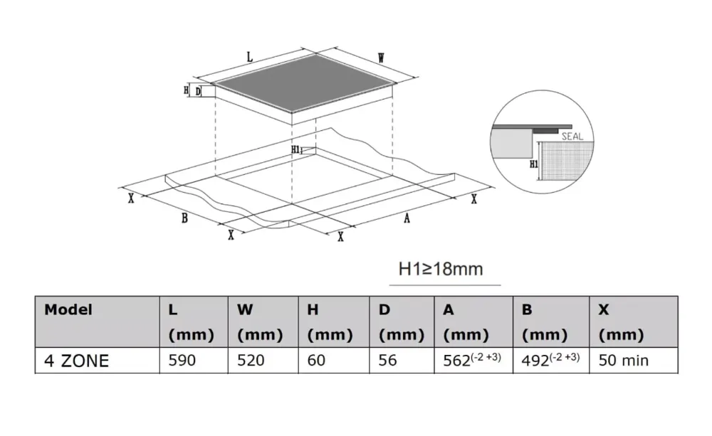 Схема встраивания