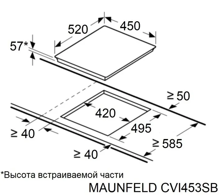 Схема встраивания