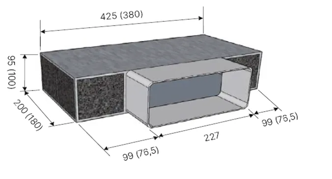 Схема встраивания