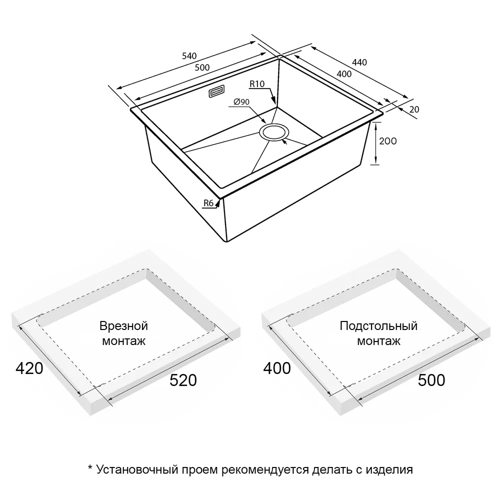 Схема встраивания