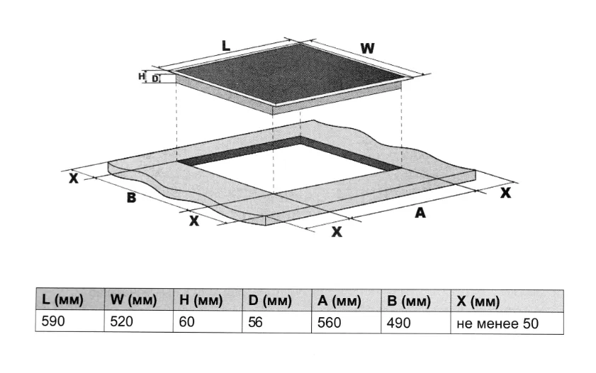 Схема встраивания