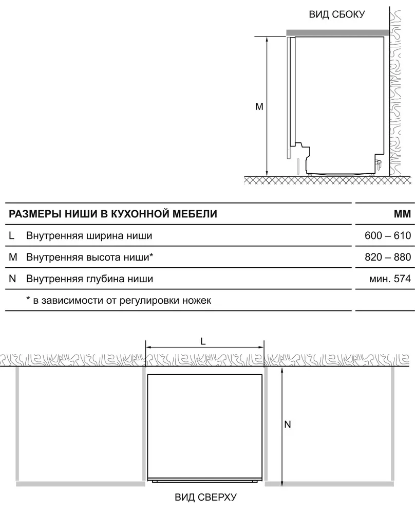 Схема встраивания