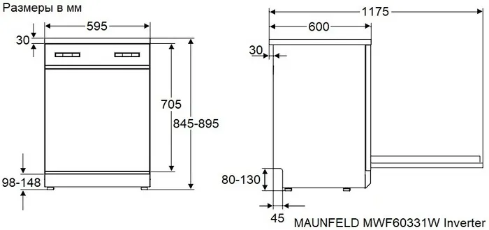 Схема встраивания