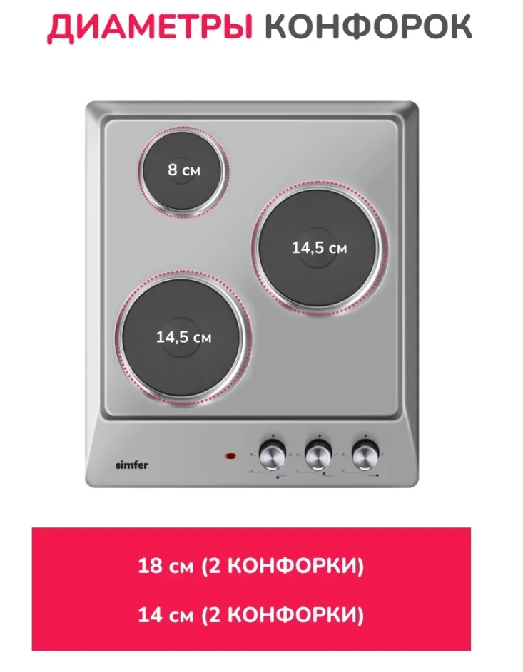 Детальное фото товара: SIMFER H45E03M016 электрическая поверхность