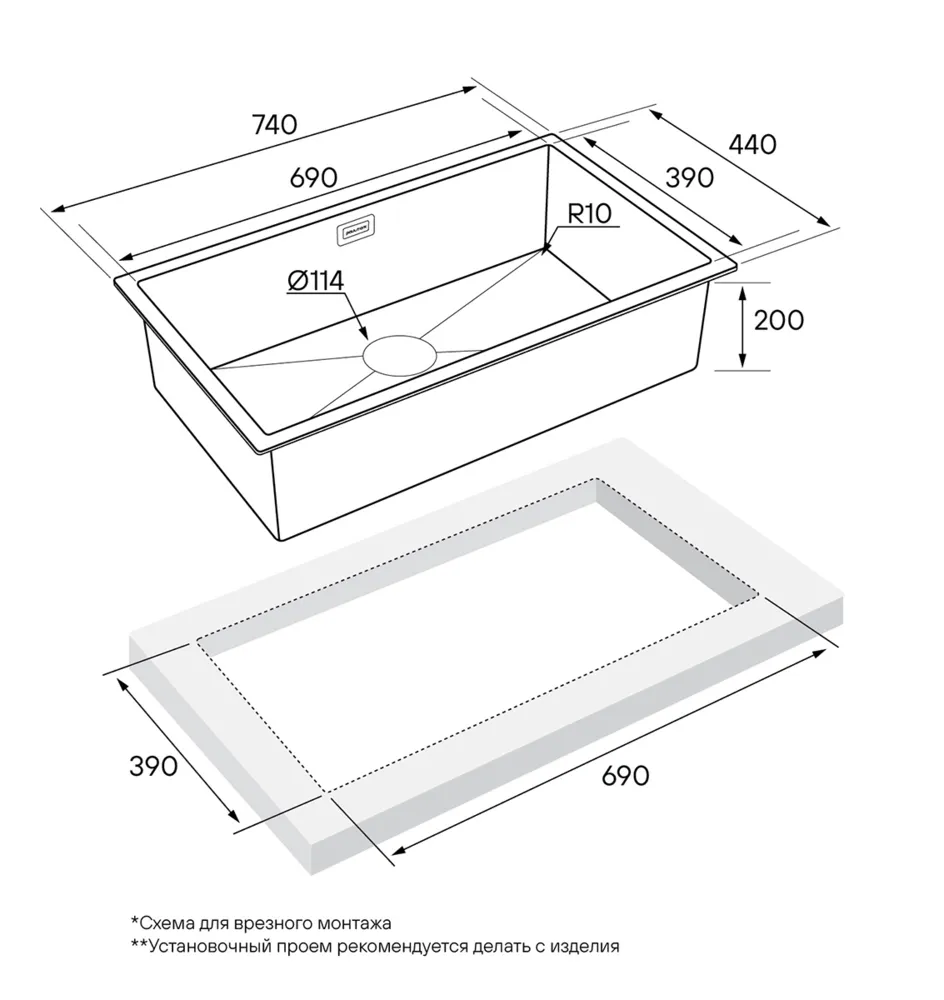 Схема встраивания