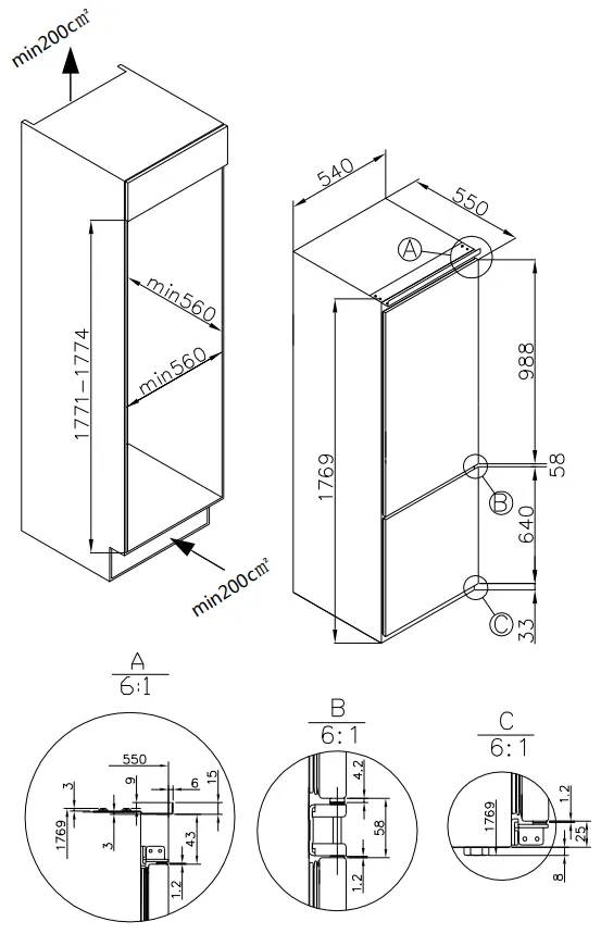 Схема встраивания