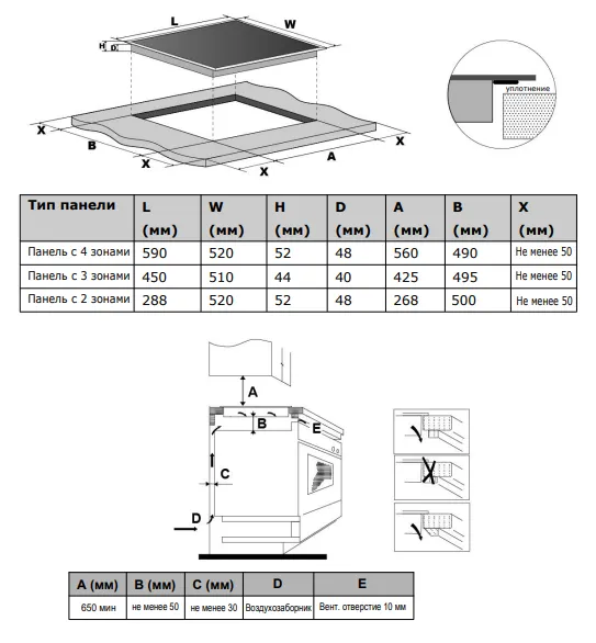 Схема встраивания
