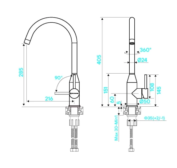 Схема встраивания