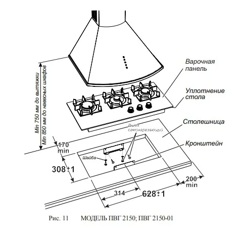 Схема встраивания
