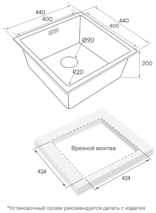 Схема встраивания