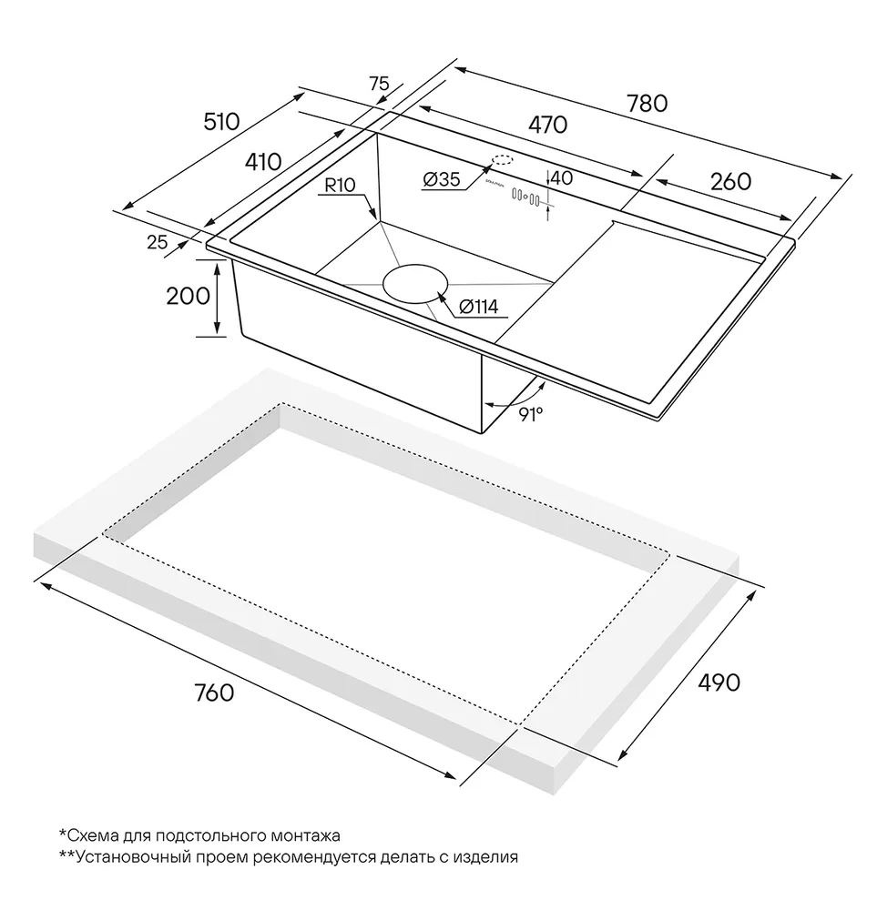 Схема встраивания