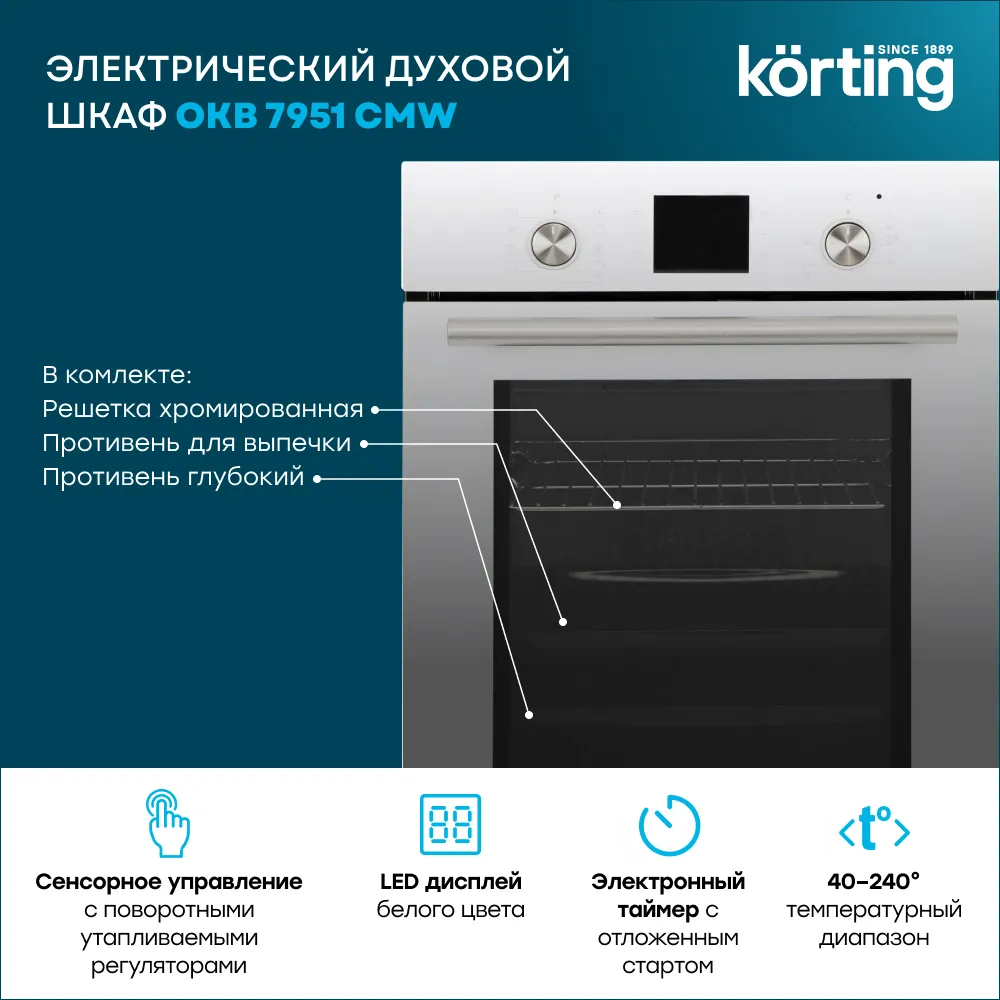 Детальное фото товара: Korting OKB 7951 CMW