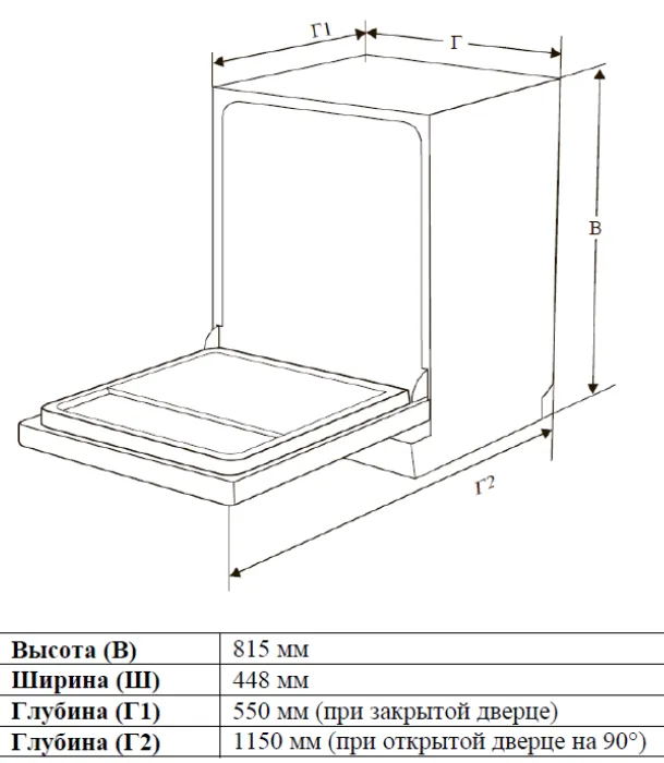 Схема встраивания