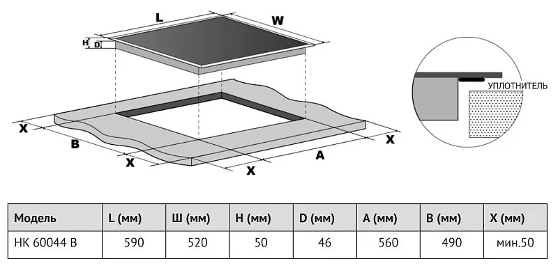 Схема встраивания