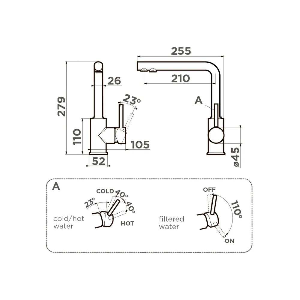 Схема встраивания