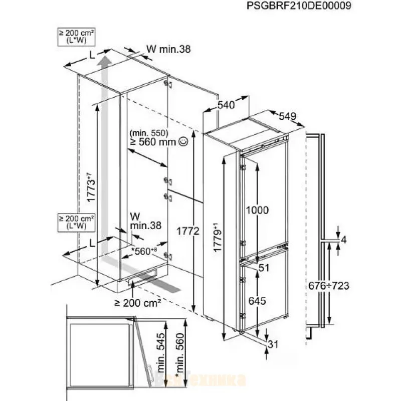 Схема встраивания