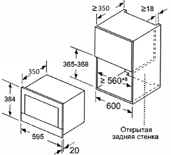 Схема встраивания