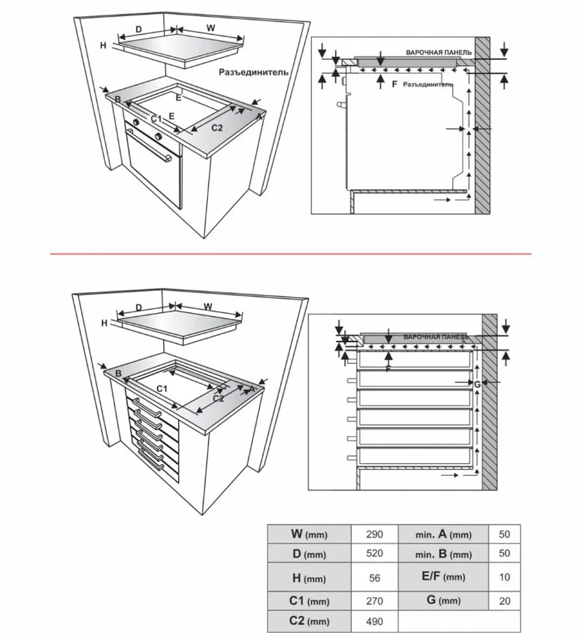 Схема встраивания